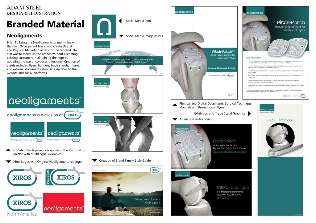 BRANDED MATERIAL - NEOLIGAMENTS